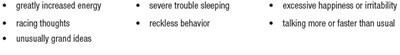 Symptoms 4 (Symptoms 4)